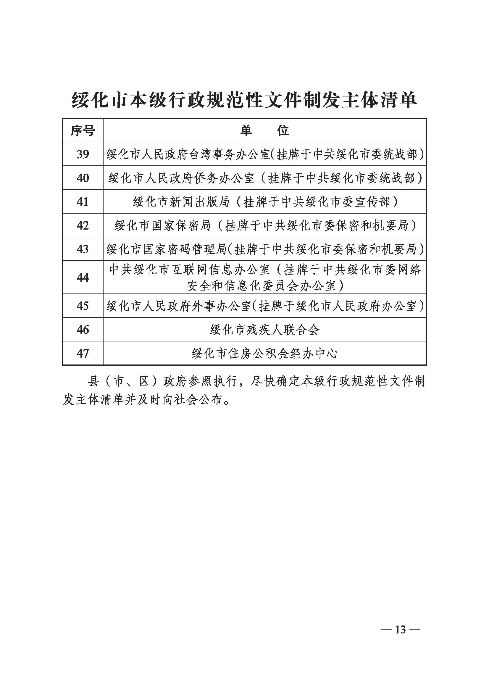 upfile
