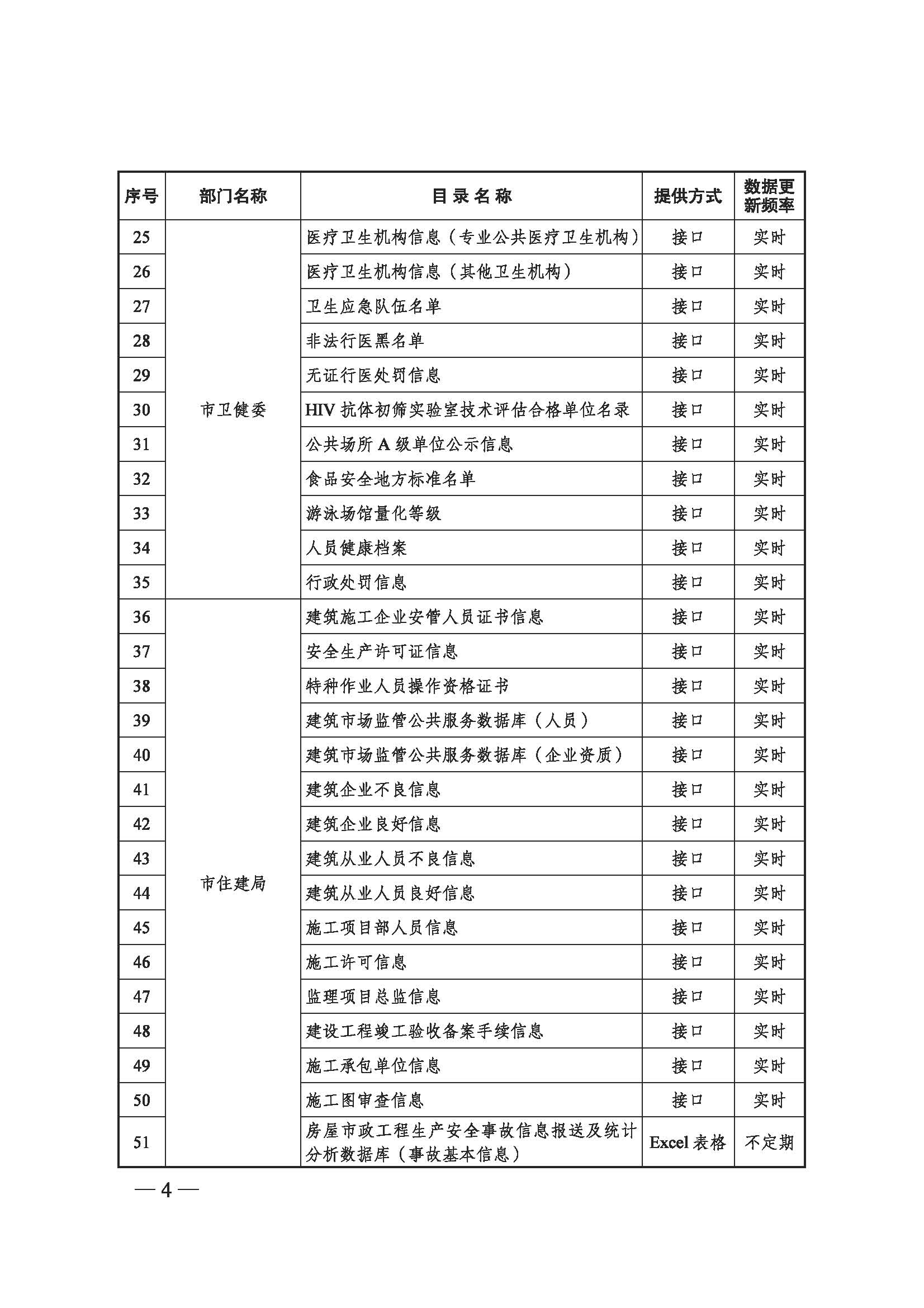 upfile
