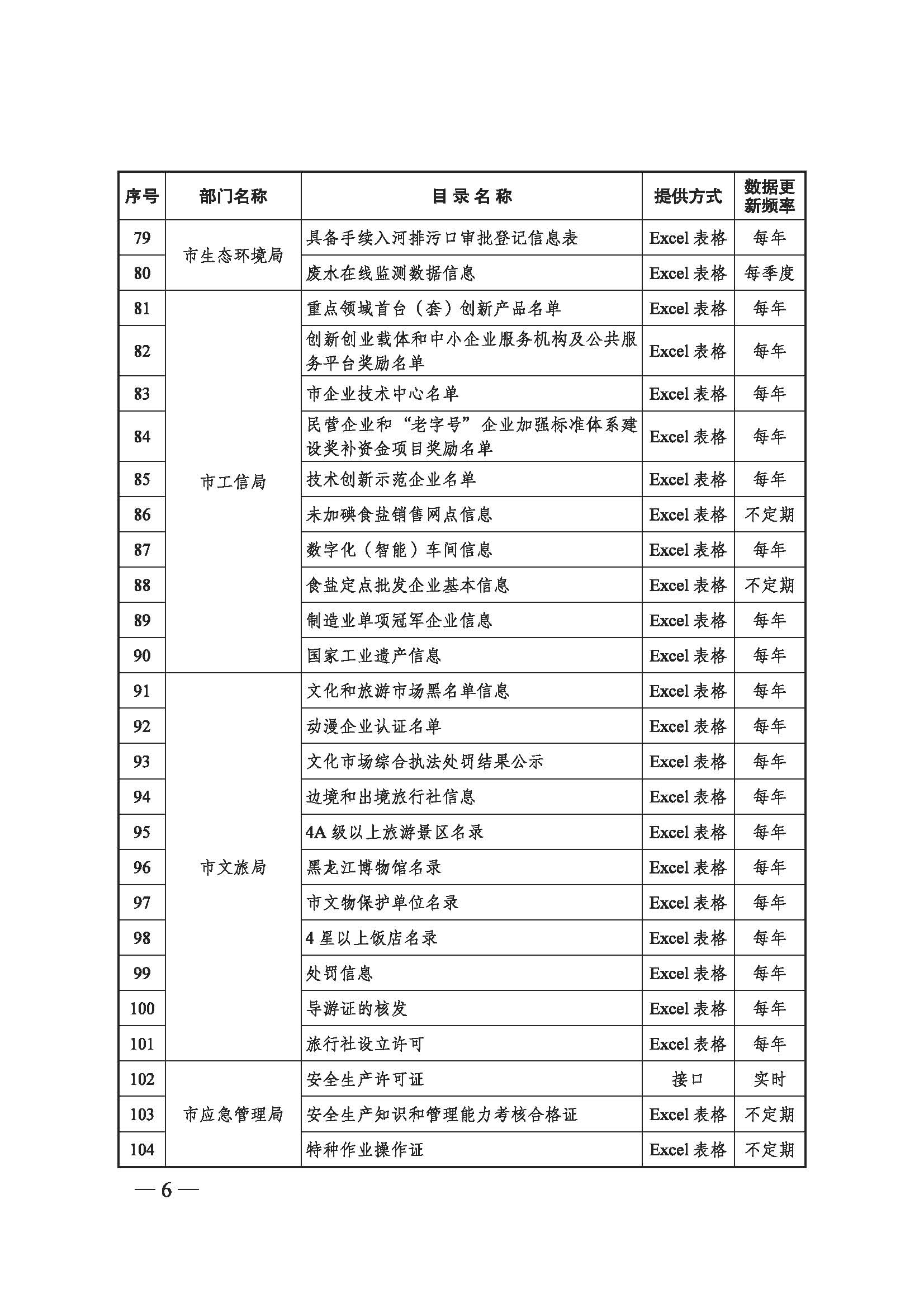 upfile