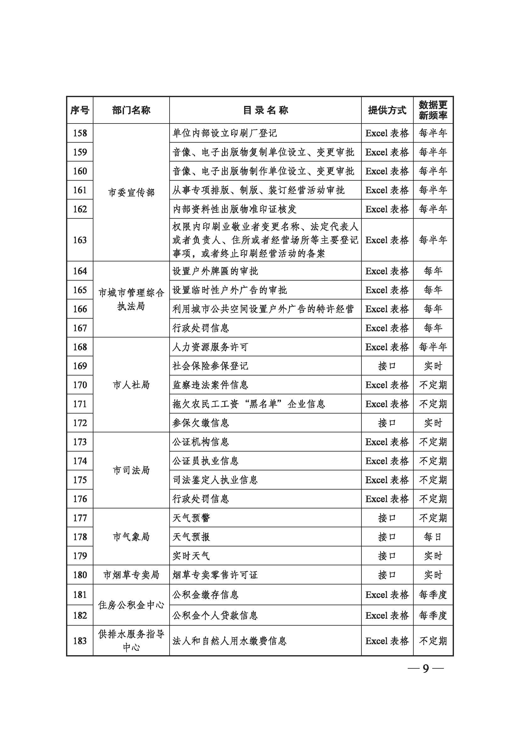 upfile