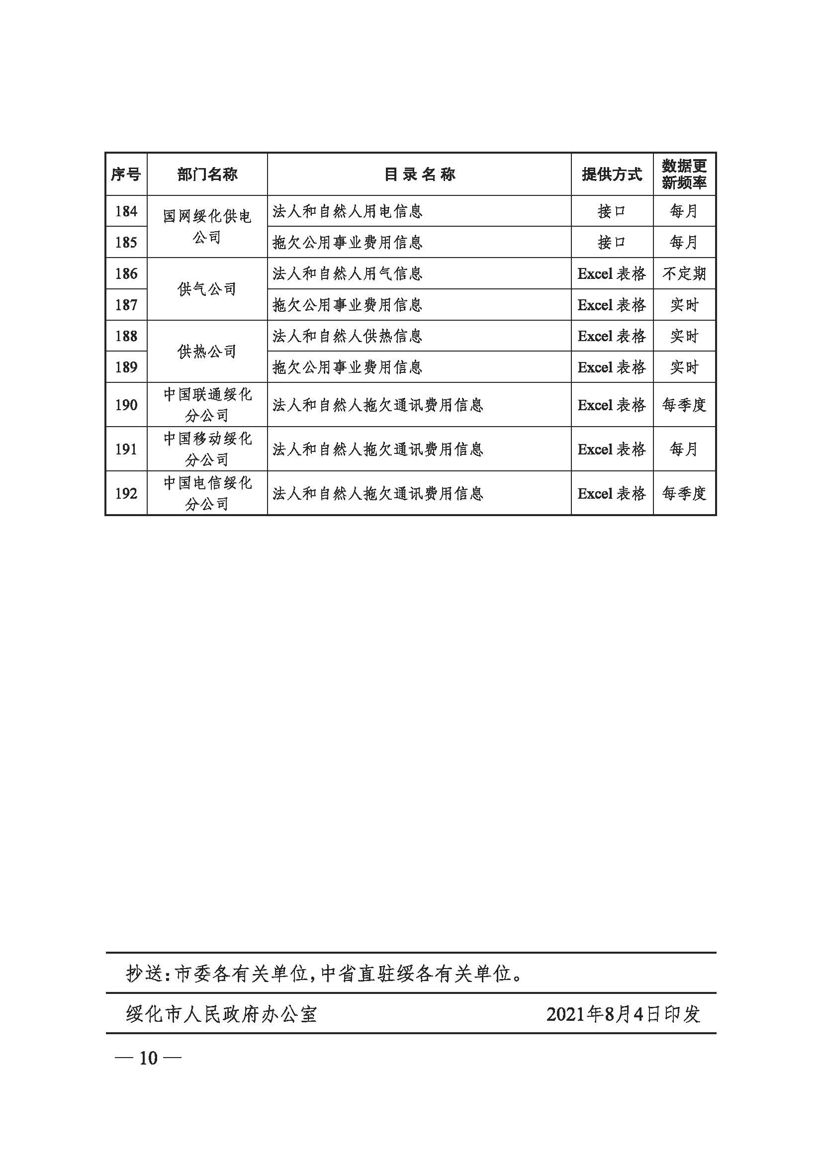 upfile