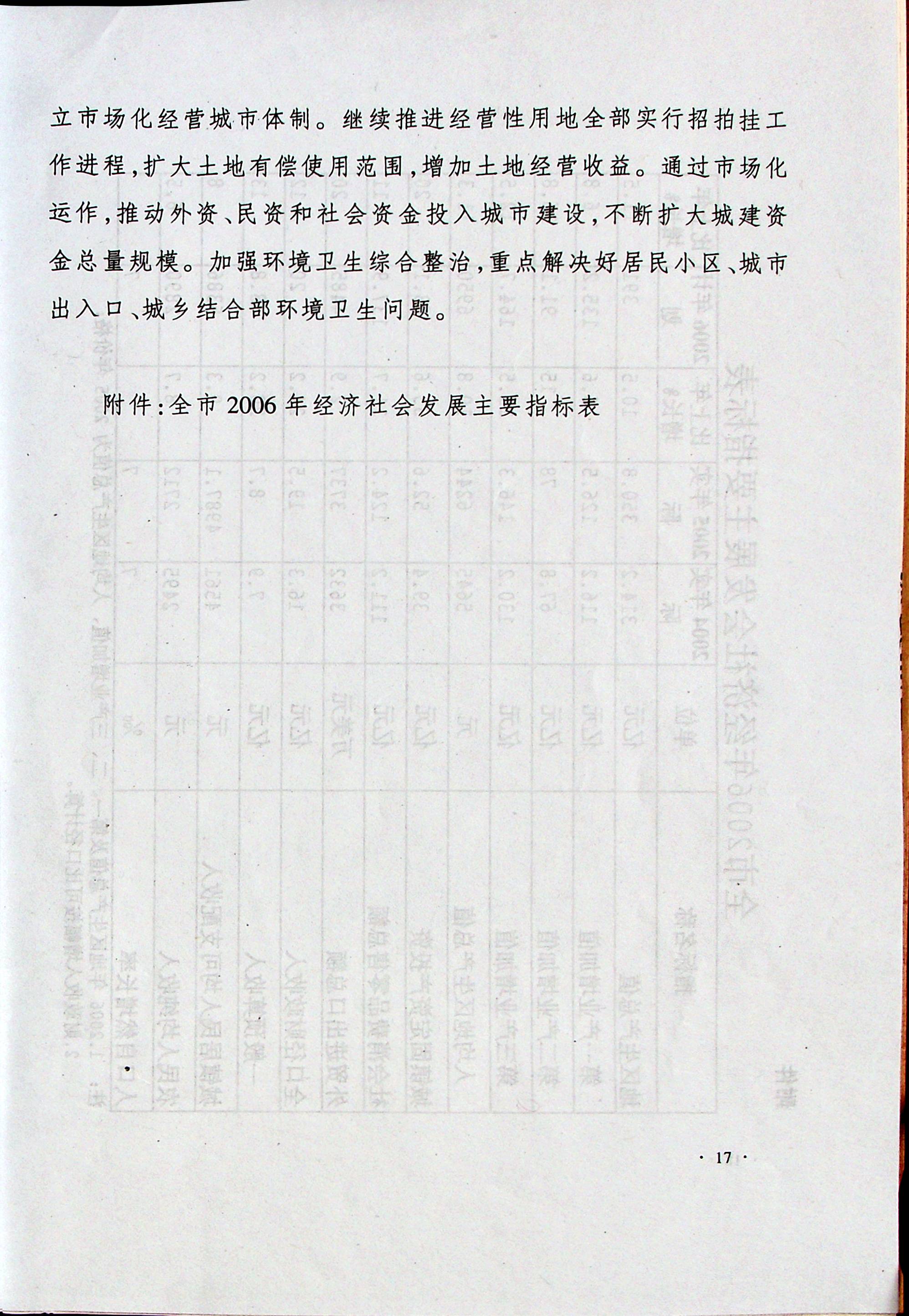 upfile