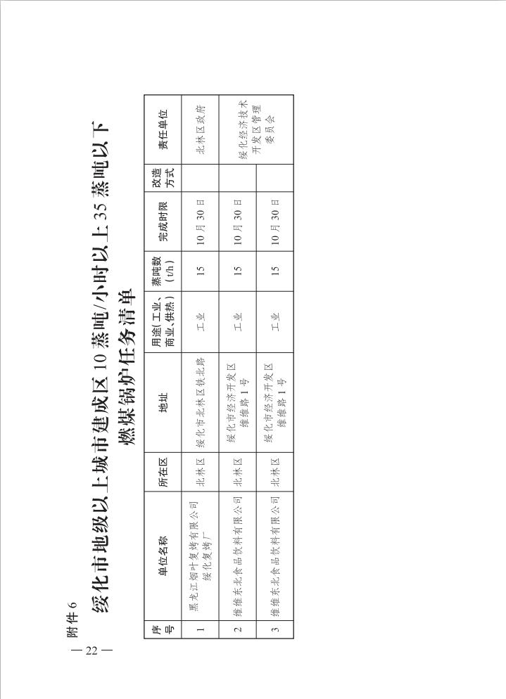 upfile