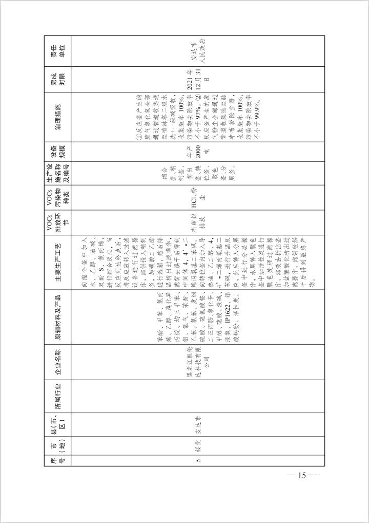 upfile
