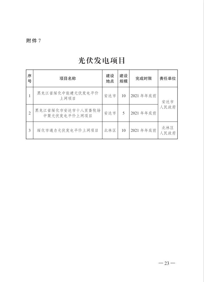 upfile