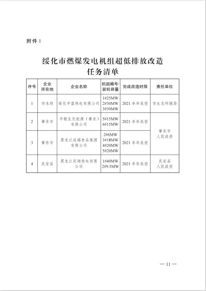 upfile