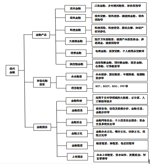 upfile