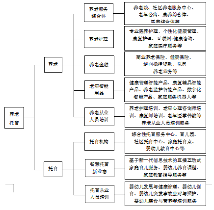 upfile