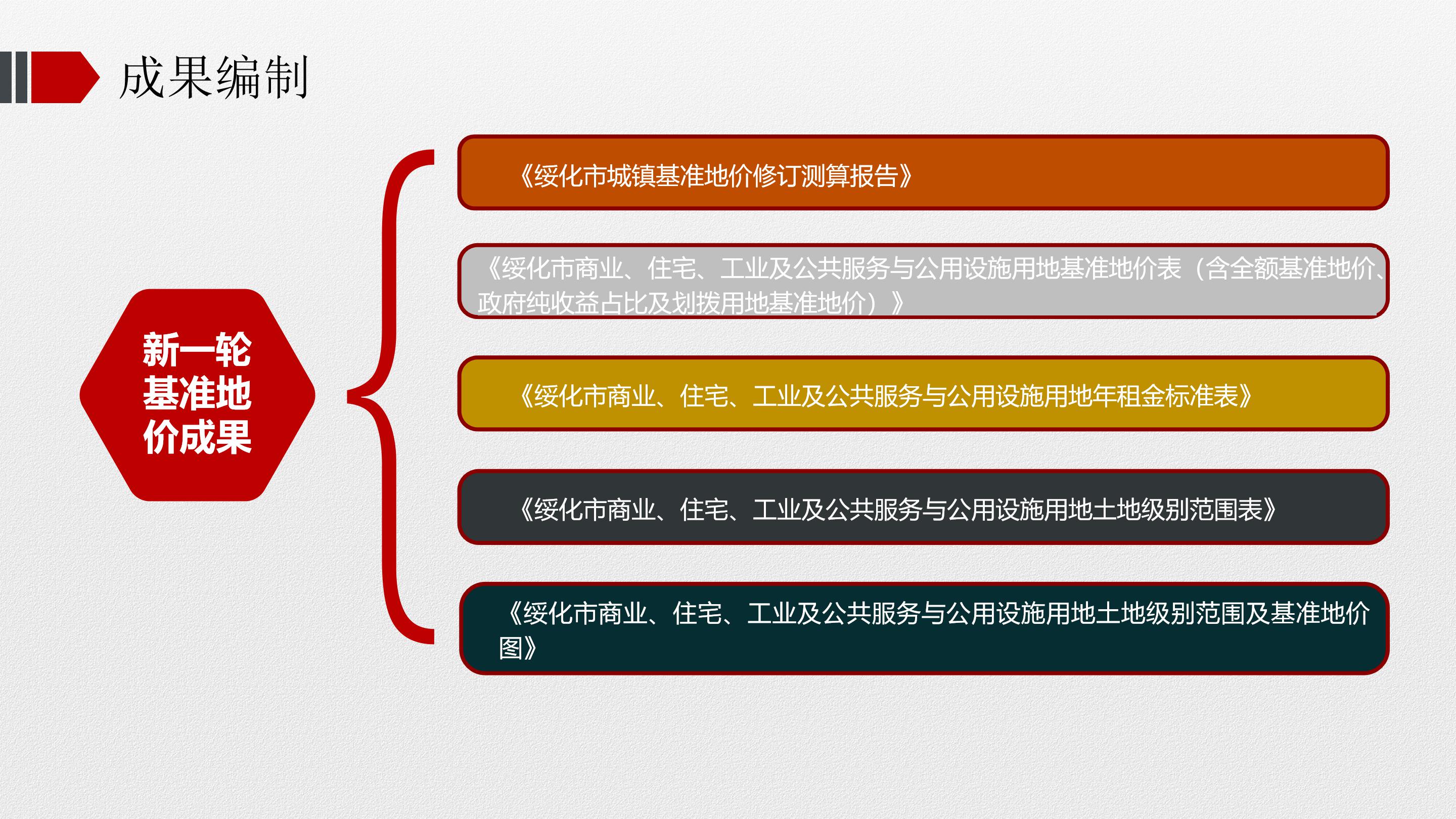 upfile