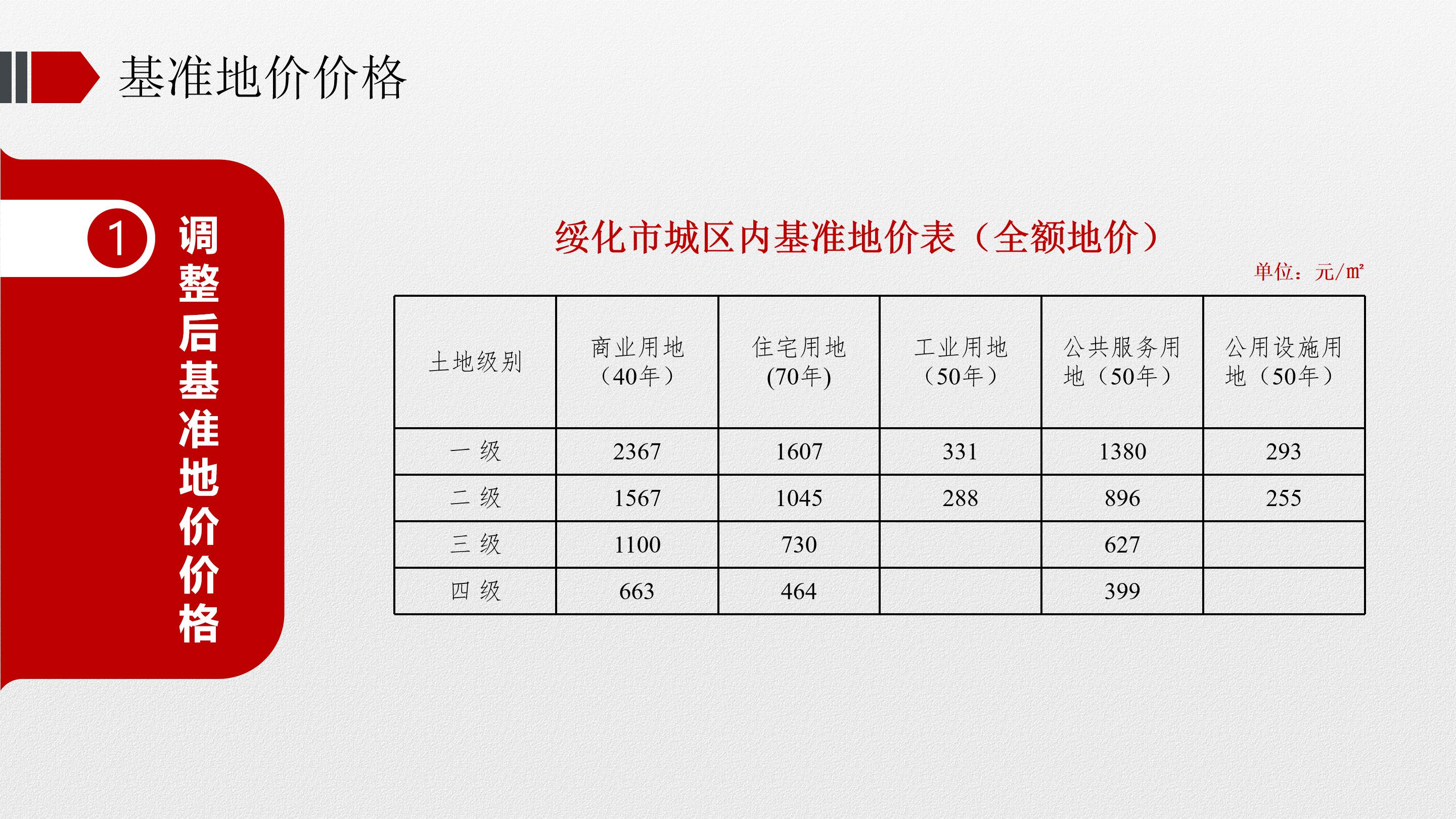 upfile
